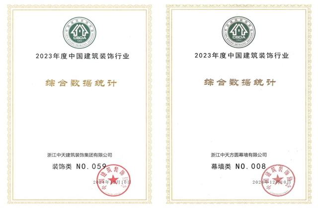 恒峰国际装饰集团位列2023年度中国建筑装饰企业百强59位、幕墙百强第8位